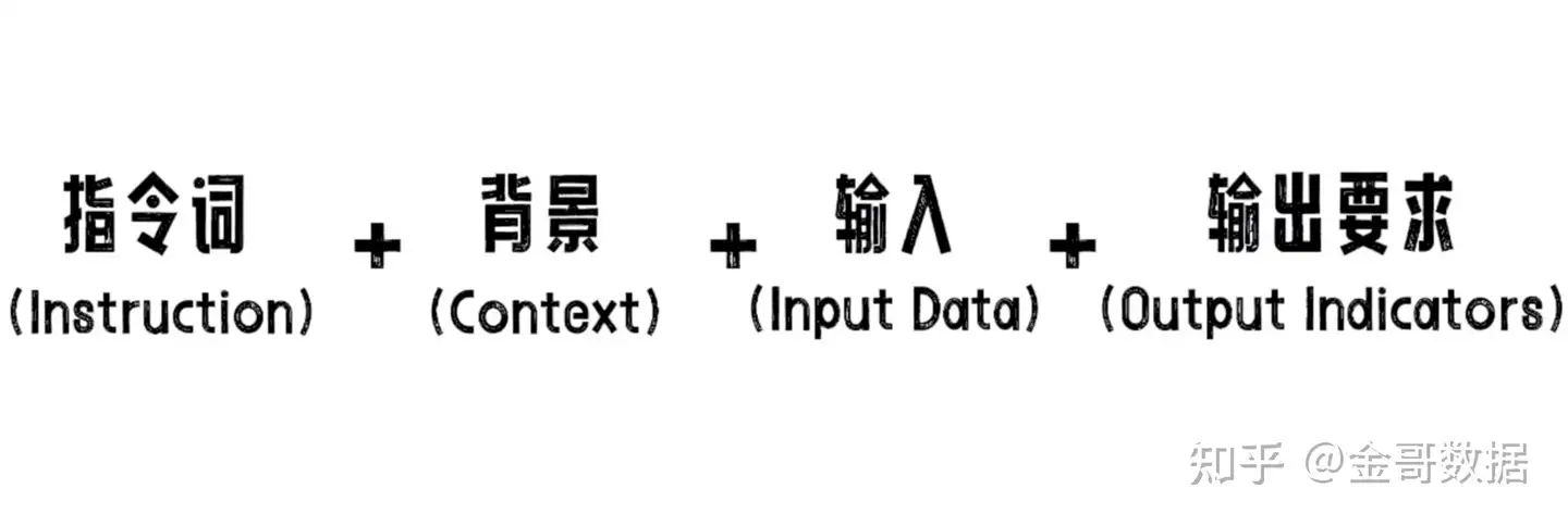 大语言模型如何更好的理解你的命令？
